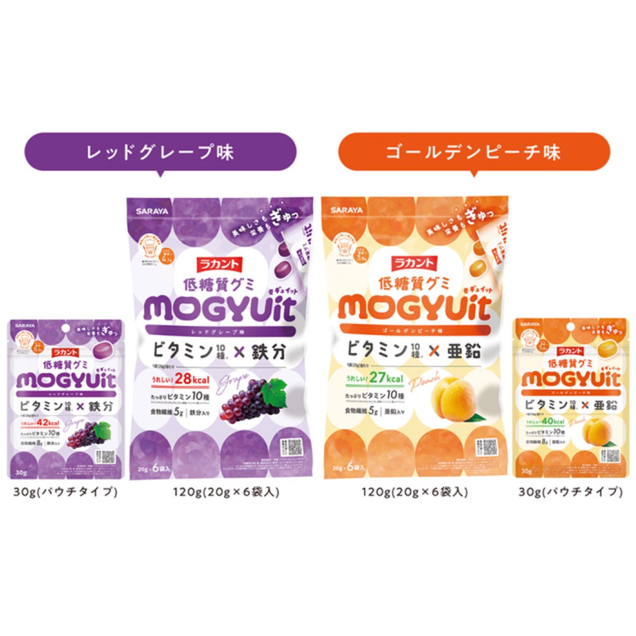 もぎゅっと食感で小腹を満たす。「ラカント」発のグミ「MOGYUit」誕生