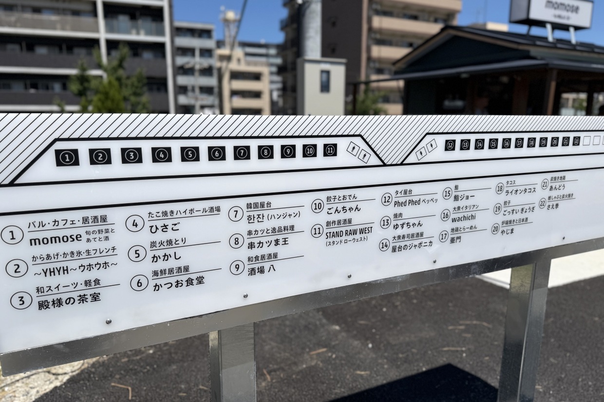 『淀川つつみ市 ミナモ十三』屋台エリア22店舗