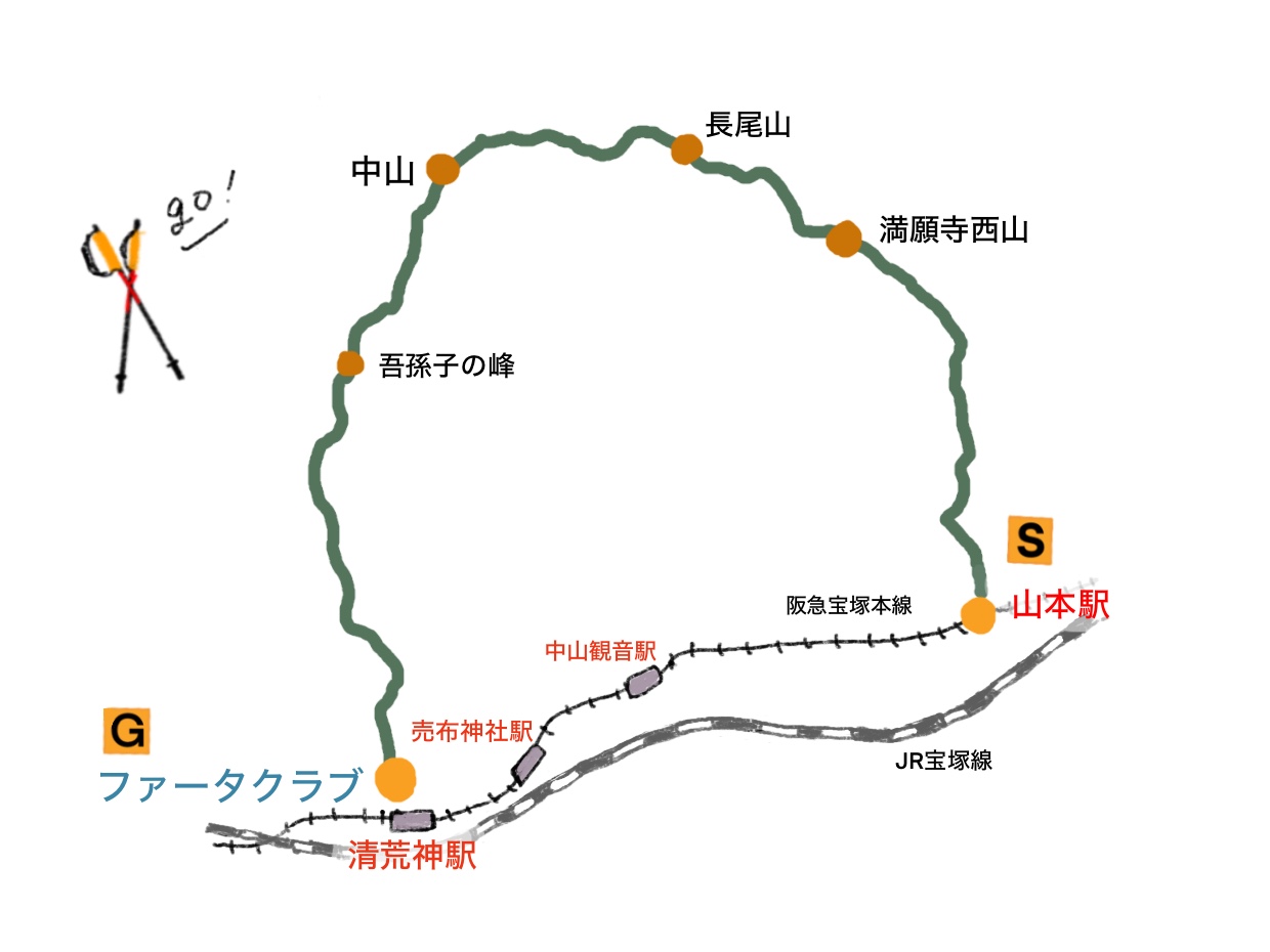 中山最高峰ルート