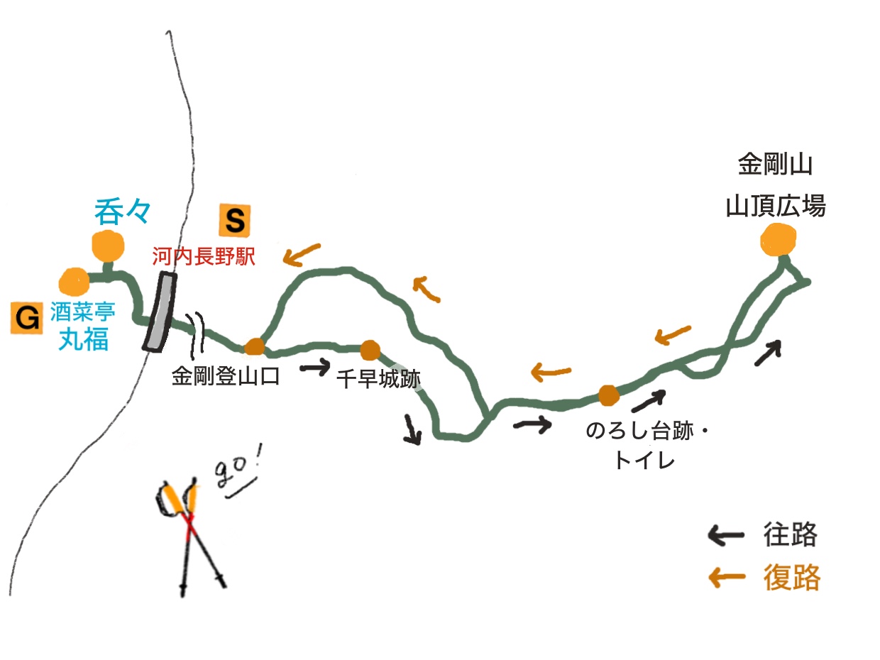 奈良・大阪「金剛山」地図