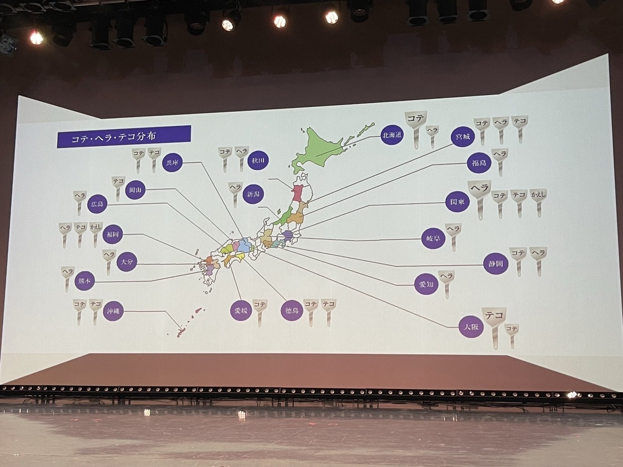 日本コナモン協会「鉄板会議2023」資料